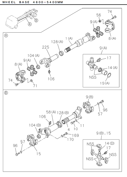 Partial Engine